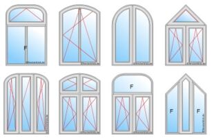 Fenstertypen technische Zeichnungen