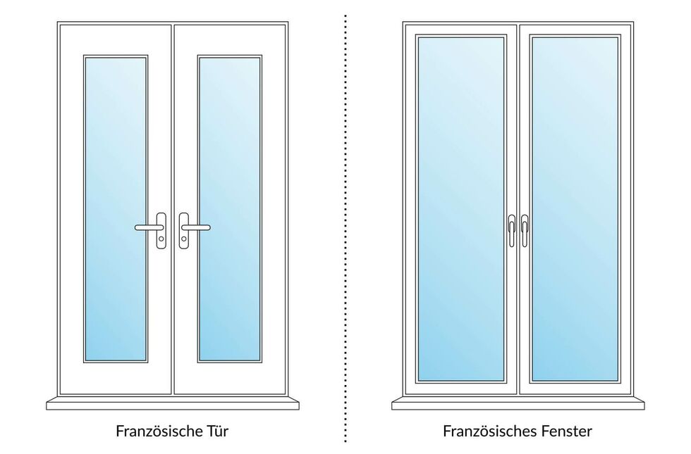 Unterschied französische Fenster und französische Türen