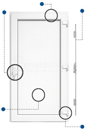 Nebeneingangstür Modell 8 Vorteilsmarkierungen