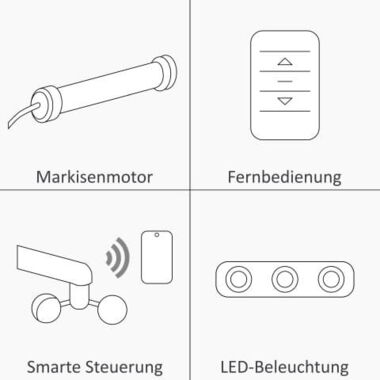 Markise Zubehör