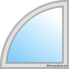 Fenstertyp Viertelkreisfenster