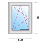 Fenstermaß 600x800mm