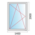 Fenstermaß 1400x2000mm