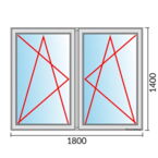 Fenstermaß 1800x400mm