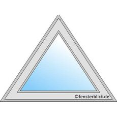 Fenstertyp Dreiecksfenster