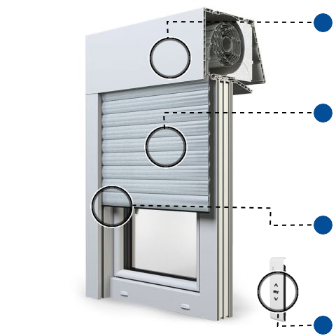 Aufsatzrollladen Exte Rollladenkasten Expert XT Vorteile