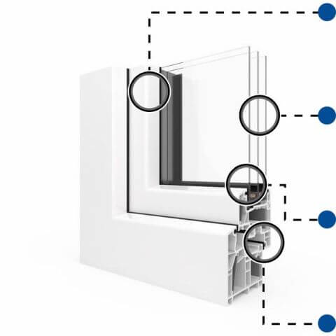 Kunststoff PSK-Tür Vorteile IDEAL 8000 Profilschnitt