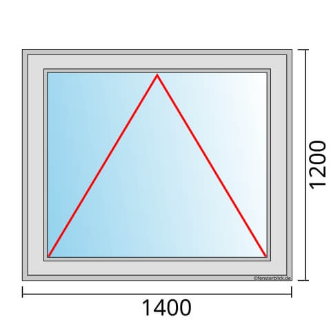 Einflügeliges Fenster 140x120 cm mit Kipp Öffnung