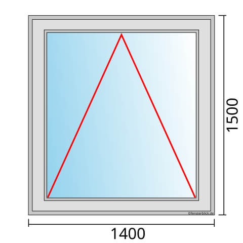 Einflügeliges Fenster 140x150 cm mit Kipp Öffnung