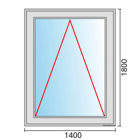 Einflügeliges Fenster 140x180 cm mit Kipp Öffnung