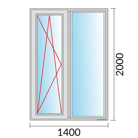 Zweiflügeliges Fenster 140x200 cm mit Dreh-Kipp-Links & Festverglasung im Rahmen