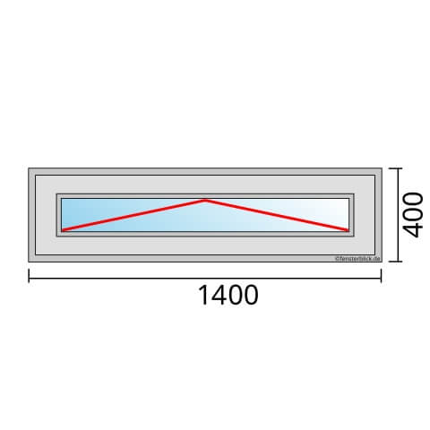 Fenster 1400x400mm mit Kippfunktion technische Details
