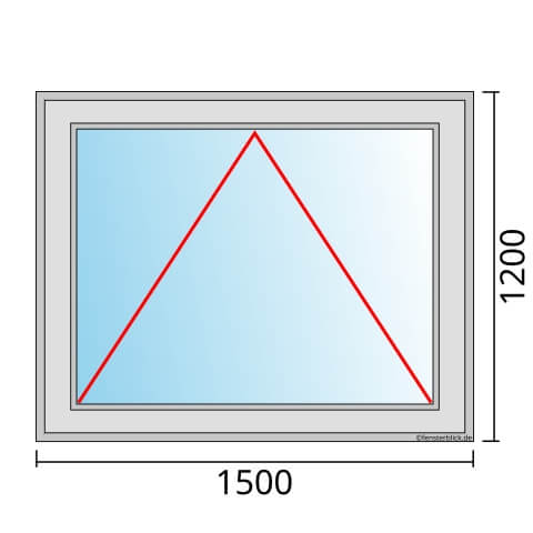 Einflügeliges Fenster 150x120 cm mit Kipp Öffnung