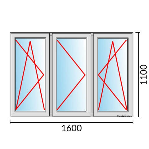 Dreiflügeliges Fenster 160x110 cm mit Dreh-Kipp-Links & Dreh-Links & Dreh-Kipp-Rechts Öffnung