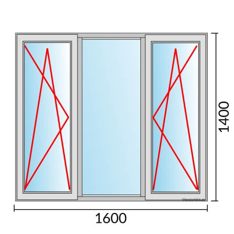 Dreiflügeliges Fenster 160x140 cm mit Dreh-Kipp-Links & Festverglasung & Dreh-Kipp-Rechts Öffnung