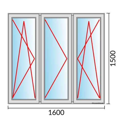 Dreiflügeliges Fenster 160x150 cm mit Dreh-Kipp-Links & Dreh-Links & Dreh-Kipp-Rechts Öffnung