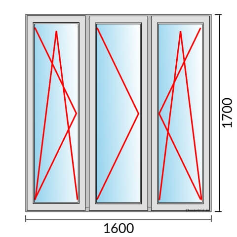 Dreiflügeliges Fenster 160x170 cm mit Dreh-Kipp-Links & Dreh-Links & Dreh-Kipp-Rechts Öffnung