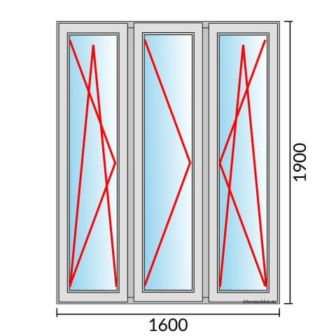 Dreiflügeliges Fenster 160x190 cm mit Dreh-Kipp-Links & Dreh-Links & Dreh-Kipp-Rechts Öffnung