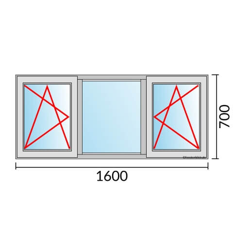 Dreiflügeliges Fenster 160x70 cm mit Dreh-Kipp-Links & Festverglasung & Dreh-Kipp-Rechts Öffnung