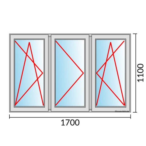 Dreiflügeliges Fenster 170x110 cm mit Dreh-Kipp-Links & Dreh-Links & Dreh-Kipp-Rechts Öffnung