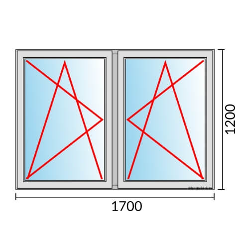 Zweiflügeliges Fenster 170x120 cm mit Dreh-Kipp-Links & Dreh-Kipp-Rechts Öffnung
