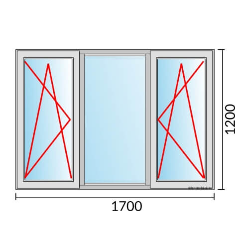 Dreiflügeliges Fenster 170x120 cm mit Dreh-Kipp-Links & Festverglasung & Dreh-Kipp-Rechts Öffnung