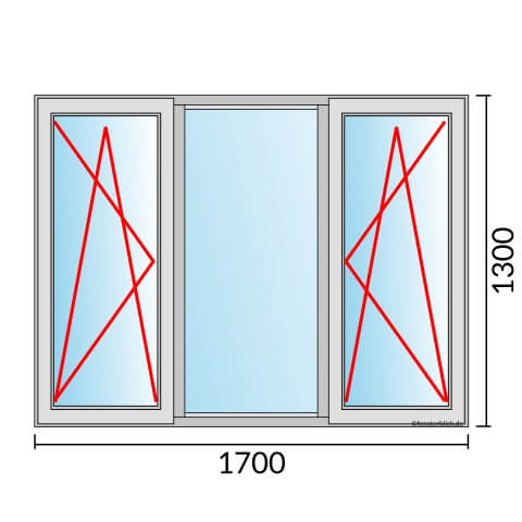 Dreiflügeliges Fenster 170x130 cm mit Dreh-Kipp-Links & Festverglasung & Dreh-Kipp-Rechts Öffnung