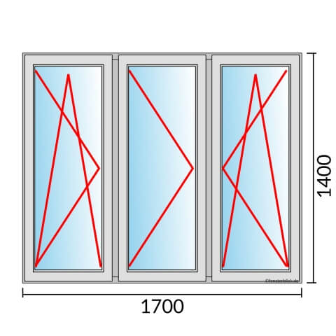 Dreiflügeliges Fenster 170x140 cm mit Dreh-Kipp-Links & Dreh-Links & Dreh-Kipp-Rechts Öffnung