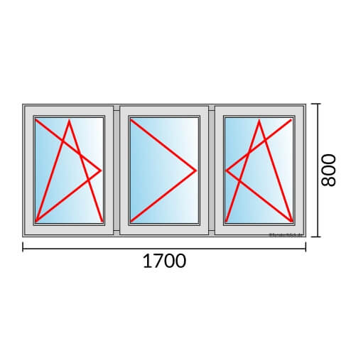Dreiflügeliges Fenster 170x80 cm mit Dreh-Kipp-Links & Dreh-Links & Dreh-Kipp-Rechts Öffnung