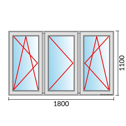 Dreiflügeliges Fenster 180x110 cm mit Dreh-Kipp-Links & Dreh-Links & Dreh-Kipp-Rechts Öffnung