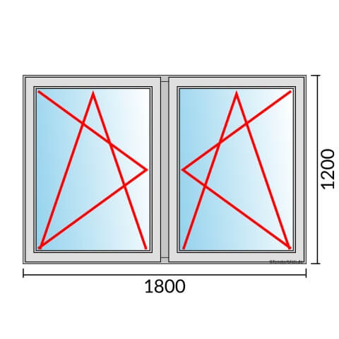 Zweiflügeliges Fenster 180x120 cm mit Dreh-Kipp-Links & Dreh-Kipp-Rechts Öffnung