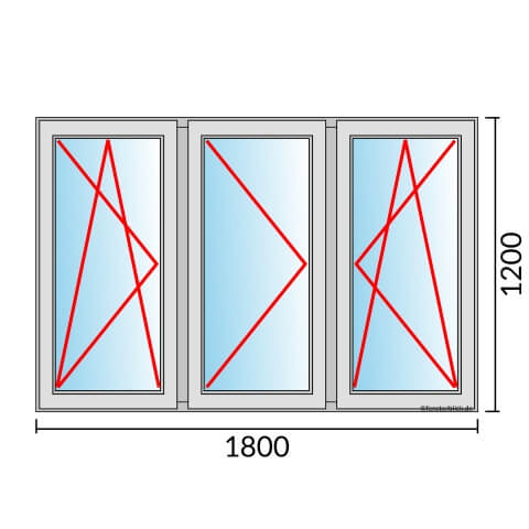 Dreiflügeliges Fenster 180x120 cm mit Dreh-Kipp-Links & Dreh-Links & Dreh-Kipp-Rechts Öffnung
