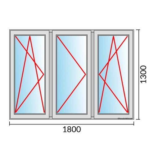 Dreiflügeliges Fenster 180x130 cm mit Dreh-Kipp-Links & Dreh-Links & Dreh-Kipp-Rechts Öffnung