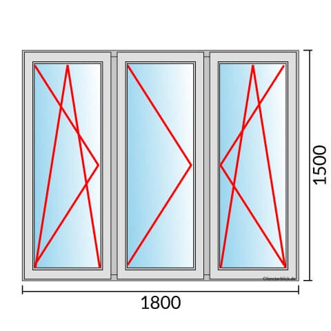 Dreiflügeliges Fenster 180x150 cm mit Dreh-Kipp-Links & Dreh-Links & Dreh-Kipp-Rechts Öffnung