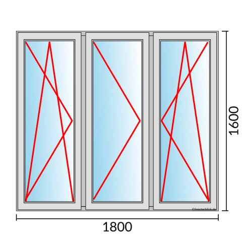 Dreiflügeliges Fenster 180x160 cm mit Dreh-Kipp-Links & Dreh-Links & Dreh-Kipp-Rechts Öffnung