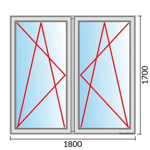 Zweiflügeliges Fenster 180x170 cm mit Dreh-Kipp-Links & Dreh-Kipp-Rechts Öffnung