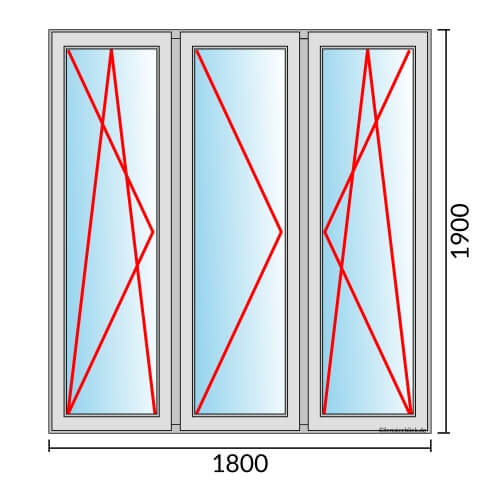 Dreiflügeliges Fenster 180x190 cm mit Dreh-Kipp-Links & Dreh-Links & Dreh-Kipp-Rechts Öffnung