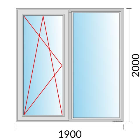 Zweiflügeliges Fenster 190x200 cm mit Dreh-Kipp-Links & Festverglasung im Rahmen
