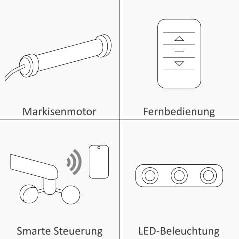 Markise Zubehör