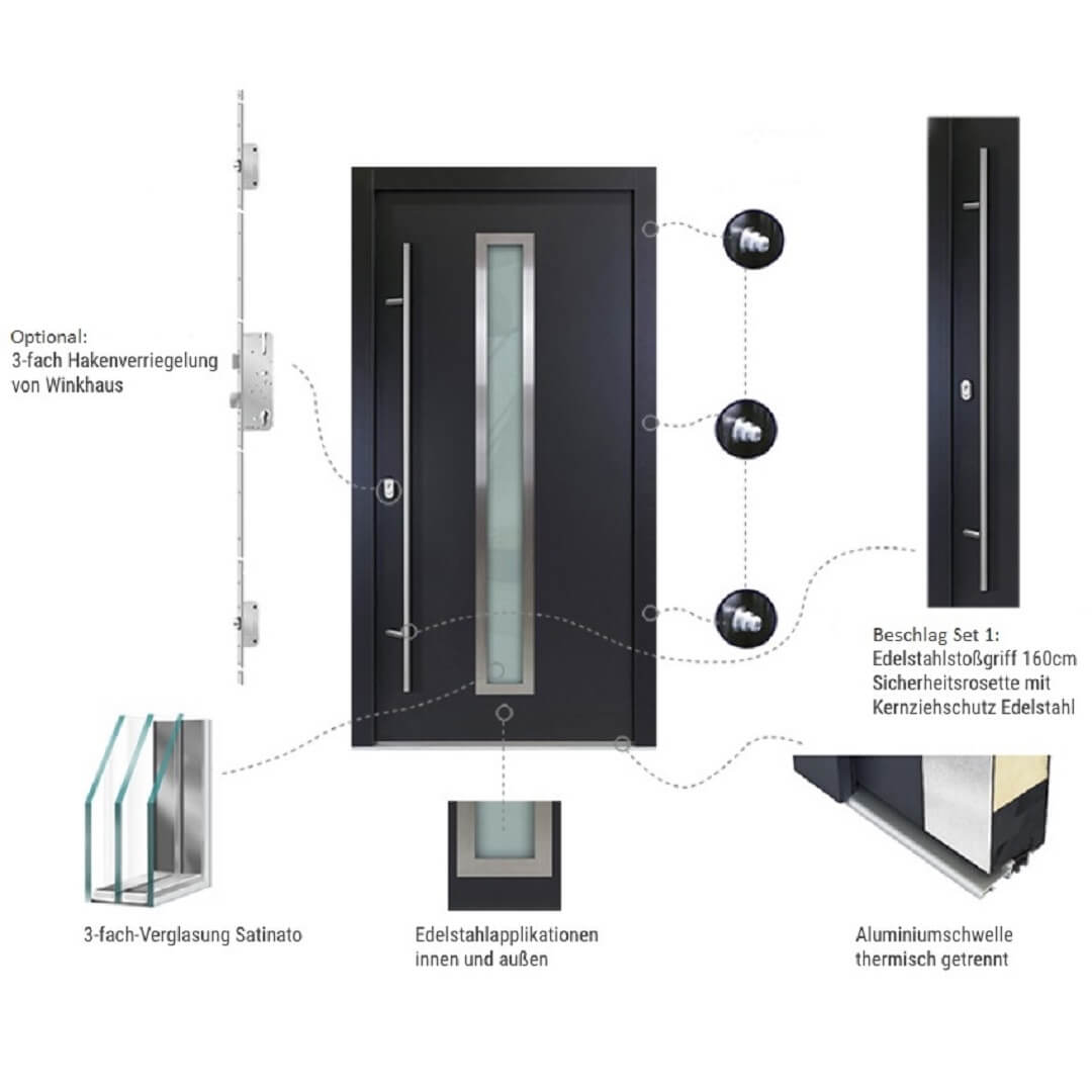 Haustür AC-68 mit thermischer Trennung - Ausstattungen