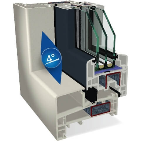Kunststofffenster Gealan S 9000 NL Profil haax - außen