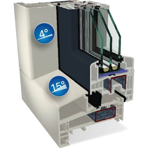 Kunststofffenster Gealan S 9000 NL Profil styl - außen