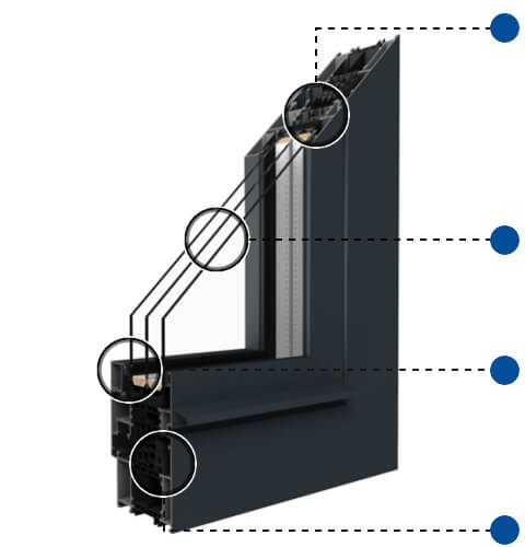 Aluminium Fenster Vorteile MB 86 SI Profilschnitt