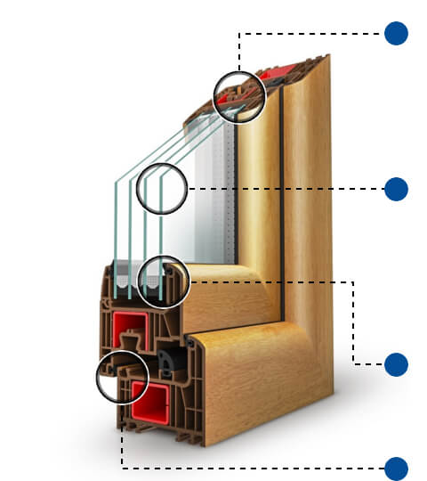 Kunststoff Balkontür Profil Iglo Energy Classic Vorteile