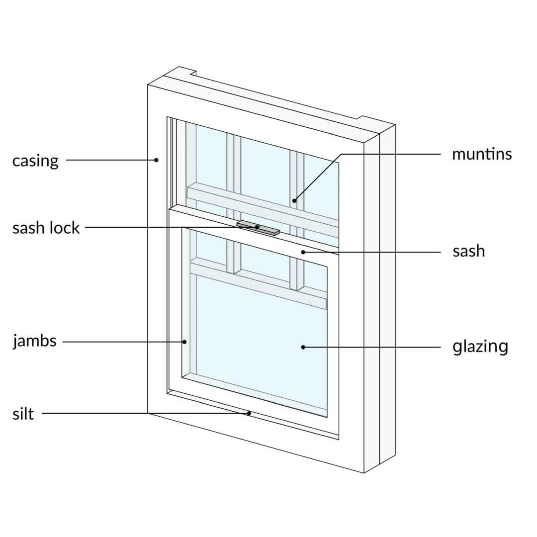 Sash Windows - Vertical high-sliding windows 