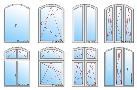 Fenstertypen von Segmentbogenfenstern