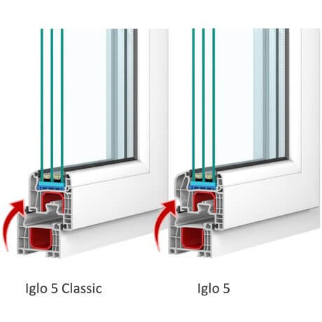 Profilvergleich Iglo 5 Classic und Iglo 5