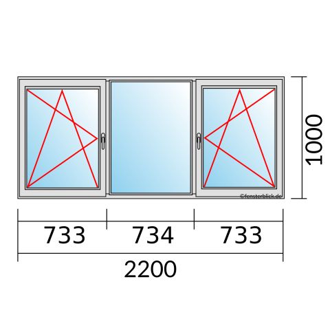 Fenster 2200x1000mm 3 flg Fenster DKL/Fest/DKR technische Details