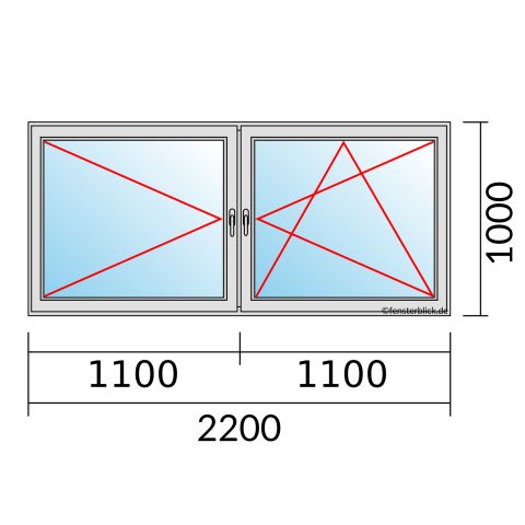 Fenster 2200x1000mm 2 flg Fenster Dreh/Dreh-Kipp technische Details