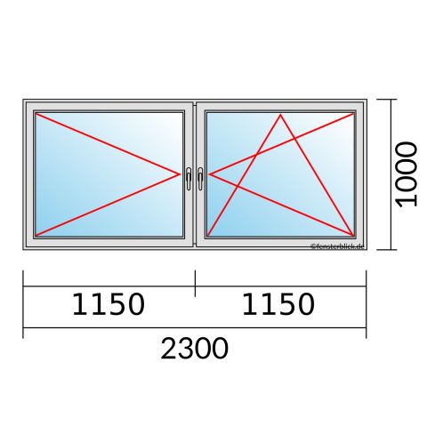 Fenster 2300x1000mm 2 flg Fenster Dreh/Dreh-Kipp technische Details
